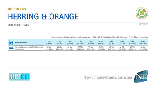 Farmina N&D Ocean Herring & Orange Adult Cat Dry Food