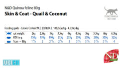 Farmina N&D Quinoa Quail & Coconut Adult Cat Wet Food