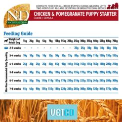 Farmina N&D Ancestral Low Grain Chicken & Pomegranate Puppy Dog Food (All Breeds) 1