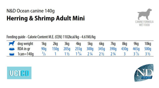 Farmina N&D Ocean Adult Wet Dog Food Herring & Shrimp (Small & Mini Breeds), 140 gms