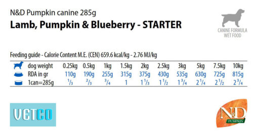 Farmina N&D Pumpkin Puppy Wet Dog Food Lamb & Blueberry (Medium & Maxi Breeds), 285 gms