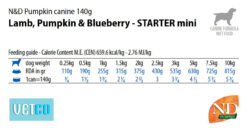 Farmina N&D Pumpkin Starter Puppy Wet Dog Food Lamb & Blueberry (Small & Mini Breeds), 140 gms
