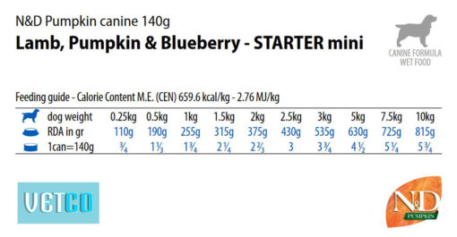 Farmina N&D Pumpkin Starter Puppy Wet Dog Food  Lamb & Blueberry (Small & Mini Breeds), 140 gms