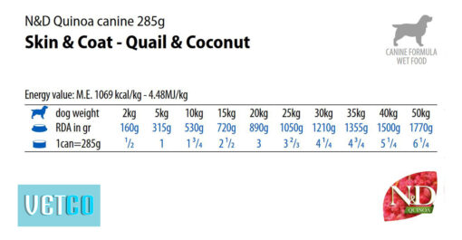 Farmina N&D Quinoa Adult Wet Dog Food Skin & Coat (Medium & Maxi Breeds), 285 gms