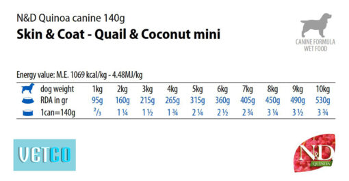Farmina N&D Quinoa Adult Wet Dog Food Skin & Coat (Small & Mini Breeds), 140 gms