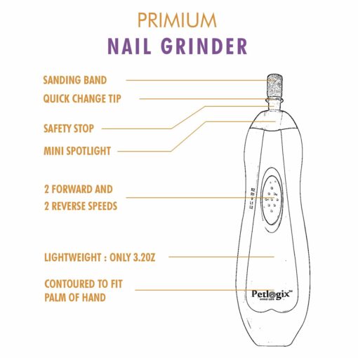 Petlogix Nail Grinder For Dogs & Cats