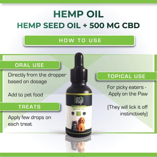 Cure by Design 500 mg Hemp Oil for Dogs & Cats, 30 ml