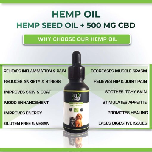 Cure by Design 500 mg Hemp Oil for Dogs & Cats, 30 ml