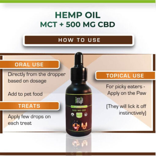 Cure by Design 500 mg MCT Hemp Oil for Dogs & Cats, 30ml