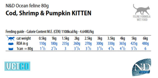 Farmina N&D Ocean Cod, Shrimp & Pumpkin Wet Kitten Food