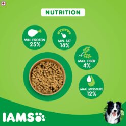 IAMS Proactive Health Adult Dry Dog Food (Small & Medium Breeds)