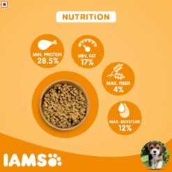 IAMS Proactive Health Smart Puppy Dry Dog Food (Small & Medium Breeds)