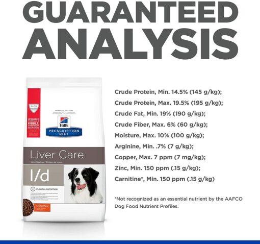 Hills Prescription Diet Dry Dog Food - Liver Care l/d