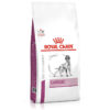Royal Canin Veterinary Diet Cardiac Formula Dry Dog Food
