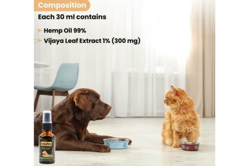 Wiggles CannaPaw Hemp Oil Extract for Dogs Cats Pain Anxiety Relief Spray, 30ml